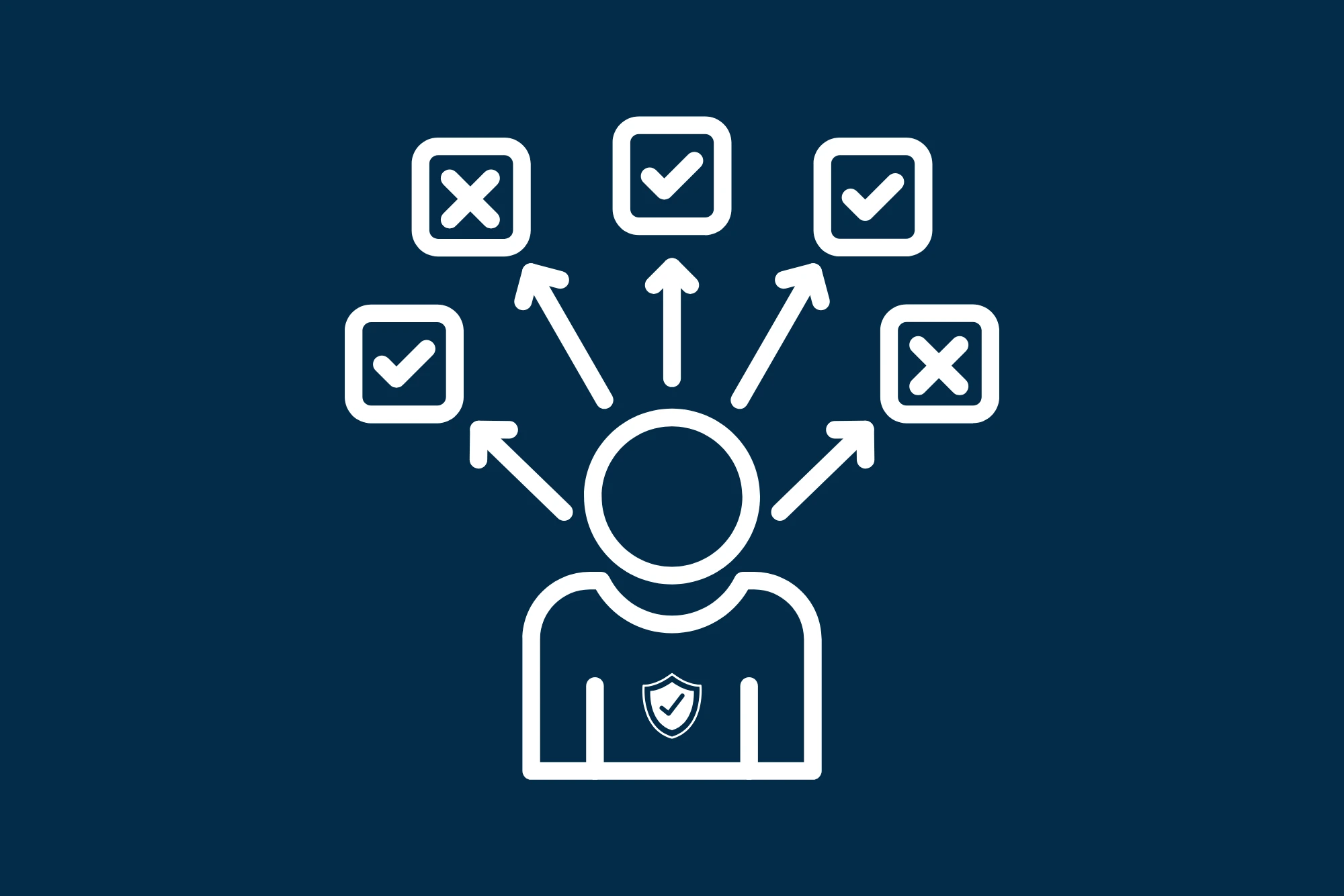 Persona eligiendo entre diferentes opciones, representando la elección del tipo de empresa en Estados Unidos para agentes de seguros.