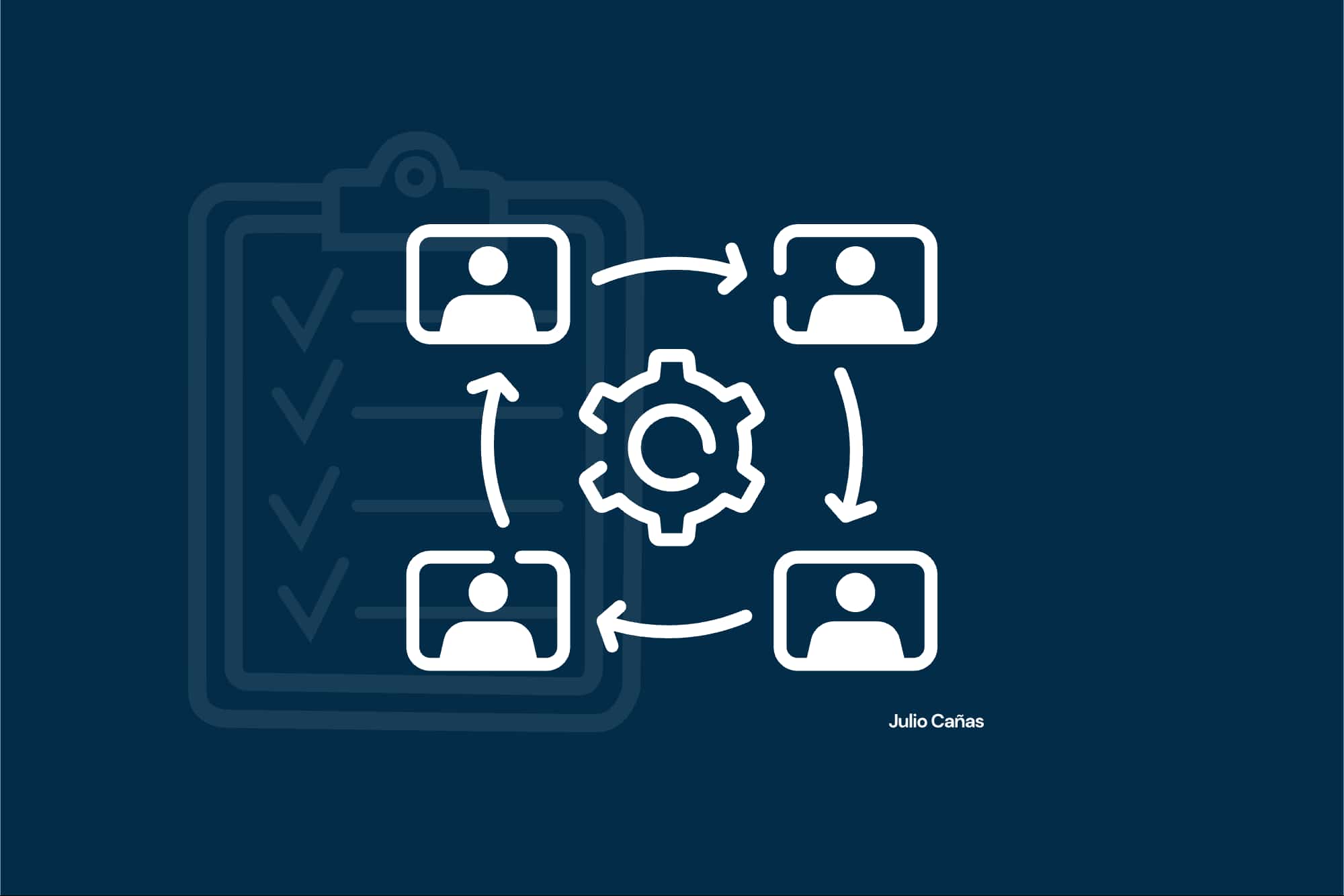 Diagrama de flujo con engranaje central que representa un sistema de procesos para negocios pequeños, con íconos de personas y checklist.