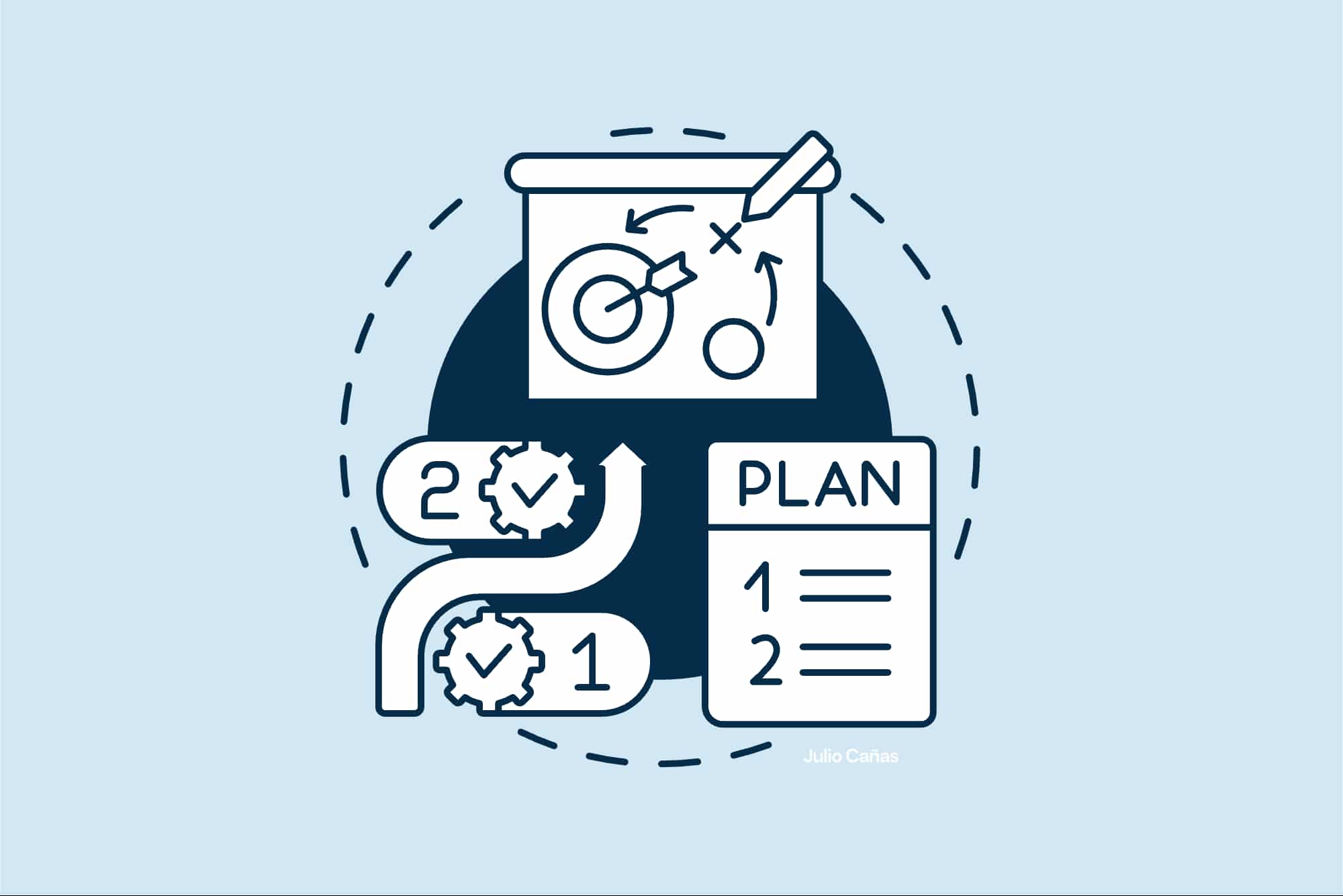 Icono de planificación estratégica con pasos, metas y lista de tareas, representando el concepto de Productividad Estratégica en negocios.
